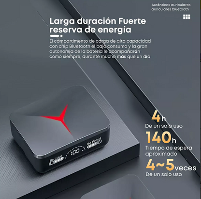 Promo Audifonos Bluetooth M90 PRO